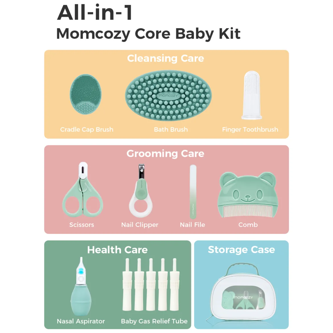 All-in-1 Core Baby Kit