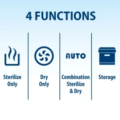 All-In-One Bottle Sterilizer and Dryer