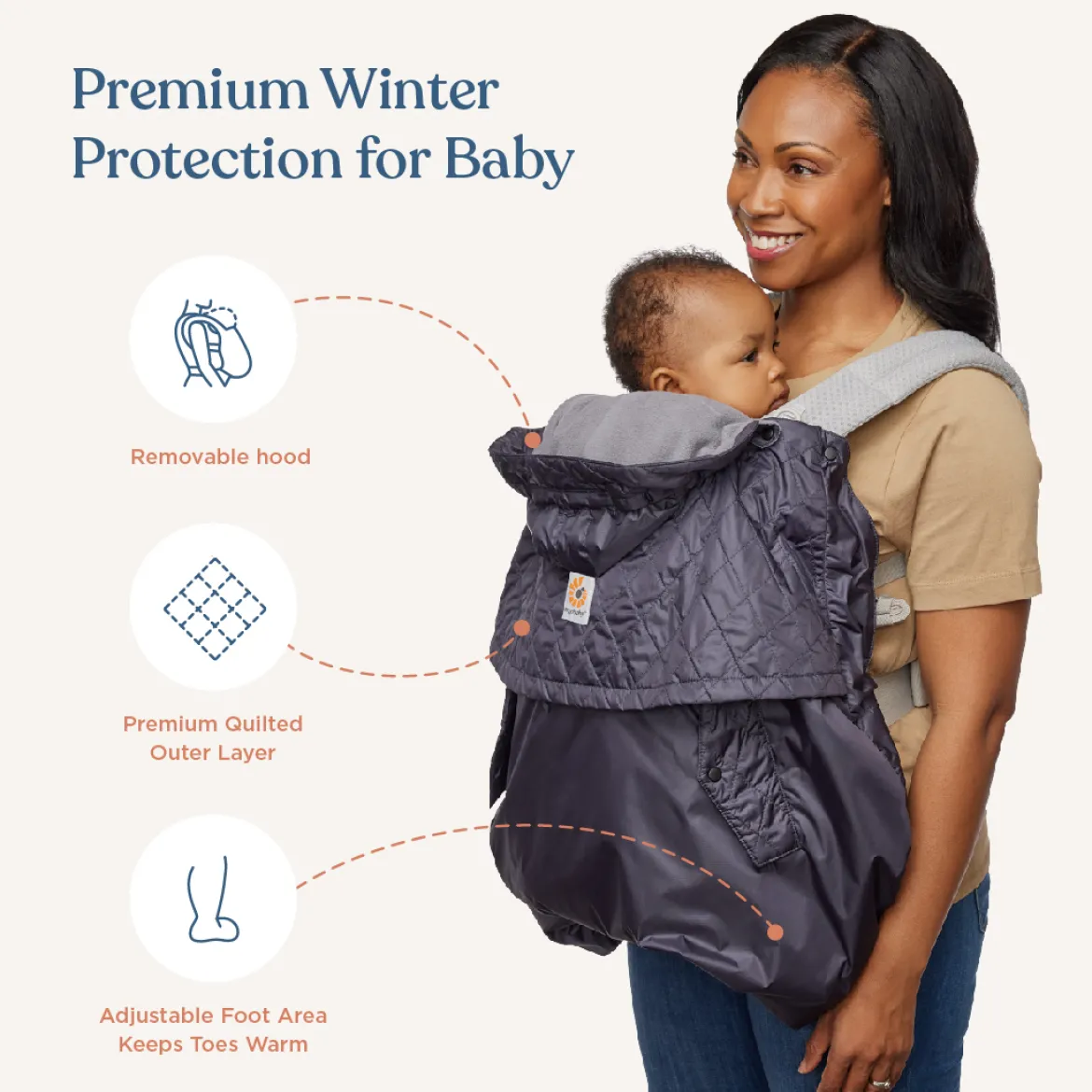 All Weather Cover