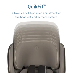 Andi 360° Rotating All-in-One Convertible Car Seat