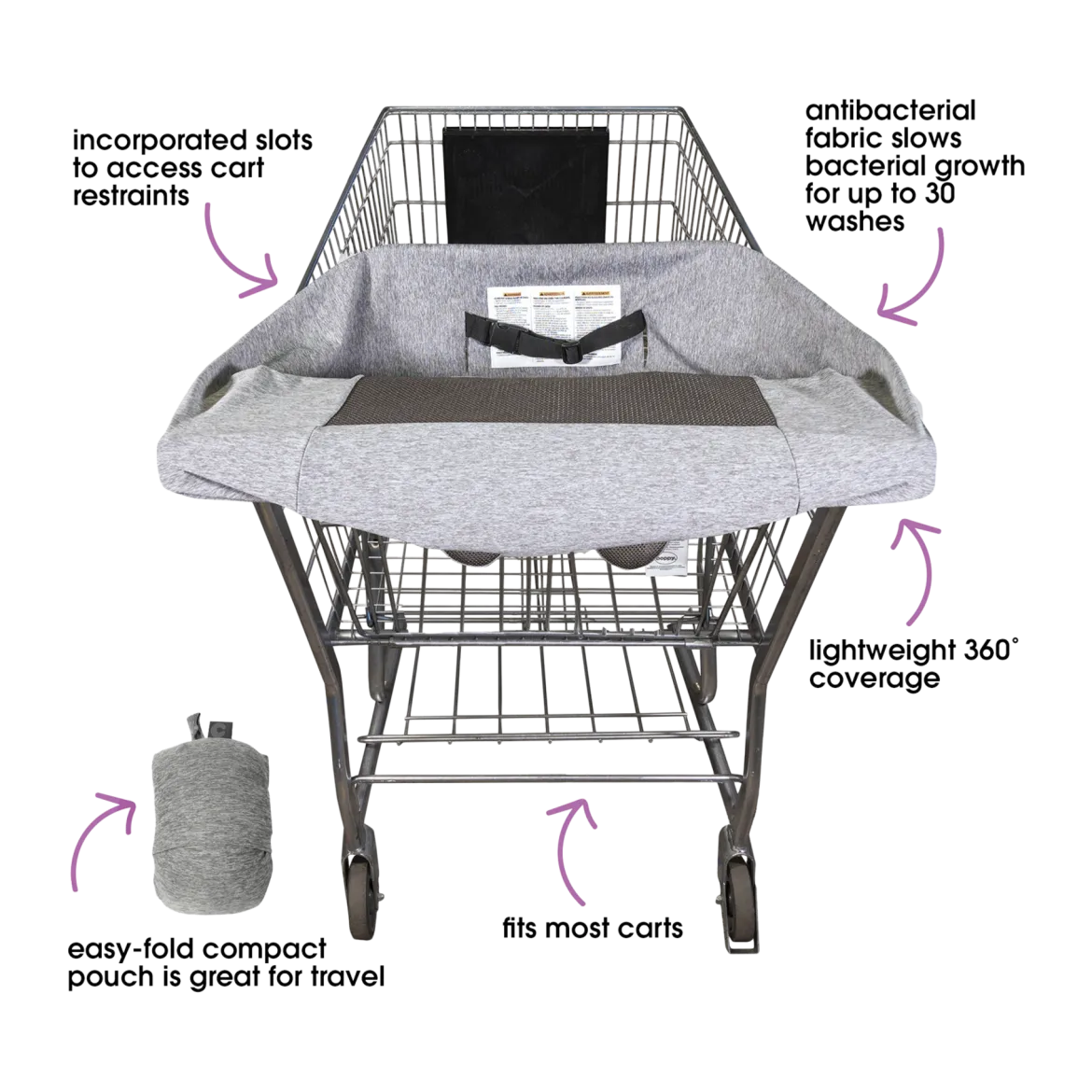Antibacterial Shopping Cart Cover