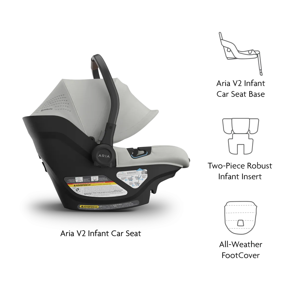 Aria V2