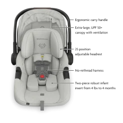 Aria V2
