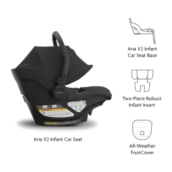 Aria V2
