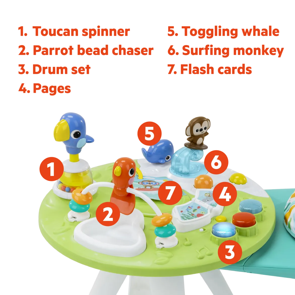 Around We Go 2-in-1 Walk-Around Baby Activity Center and Table