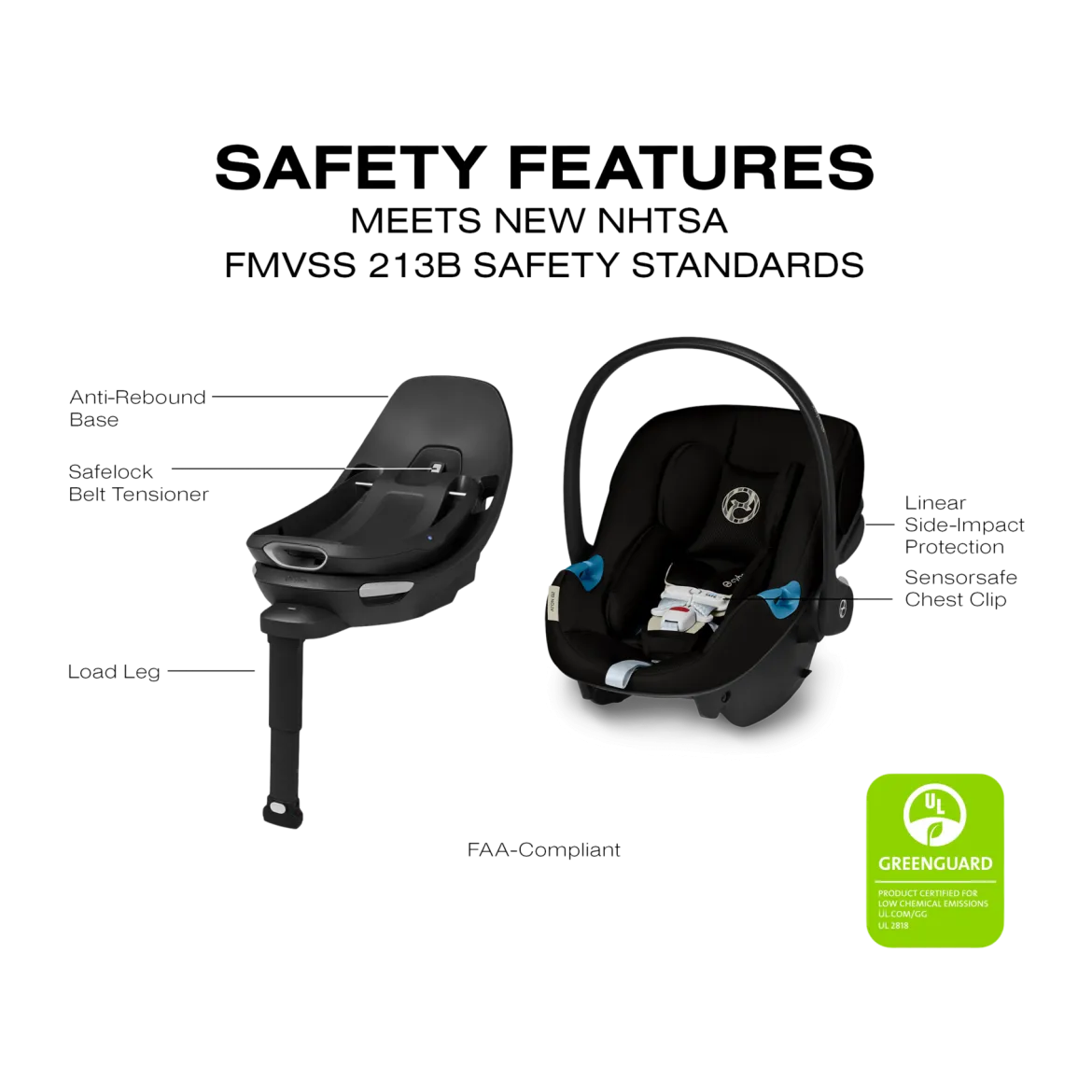 Aton G2 Swivel Infant Car Seat with Load Leg Base