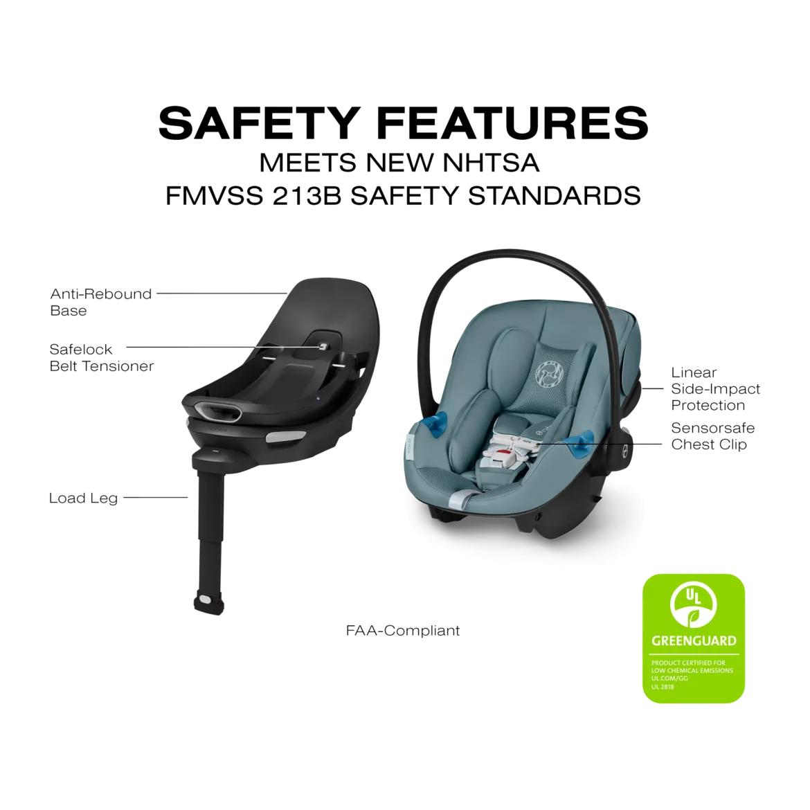 Aton G2 Swivel Infant Car Seat with Load Leg Base