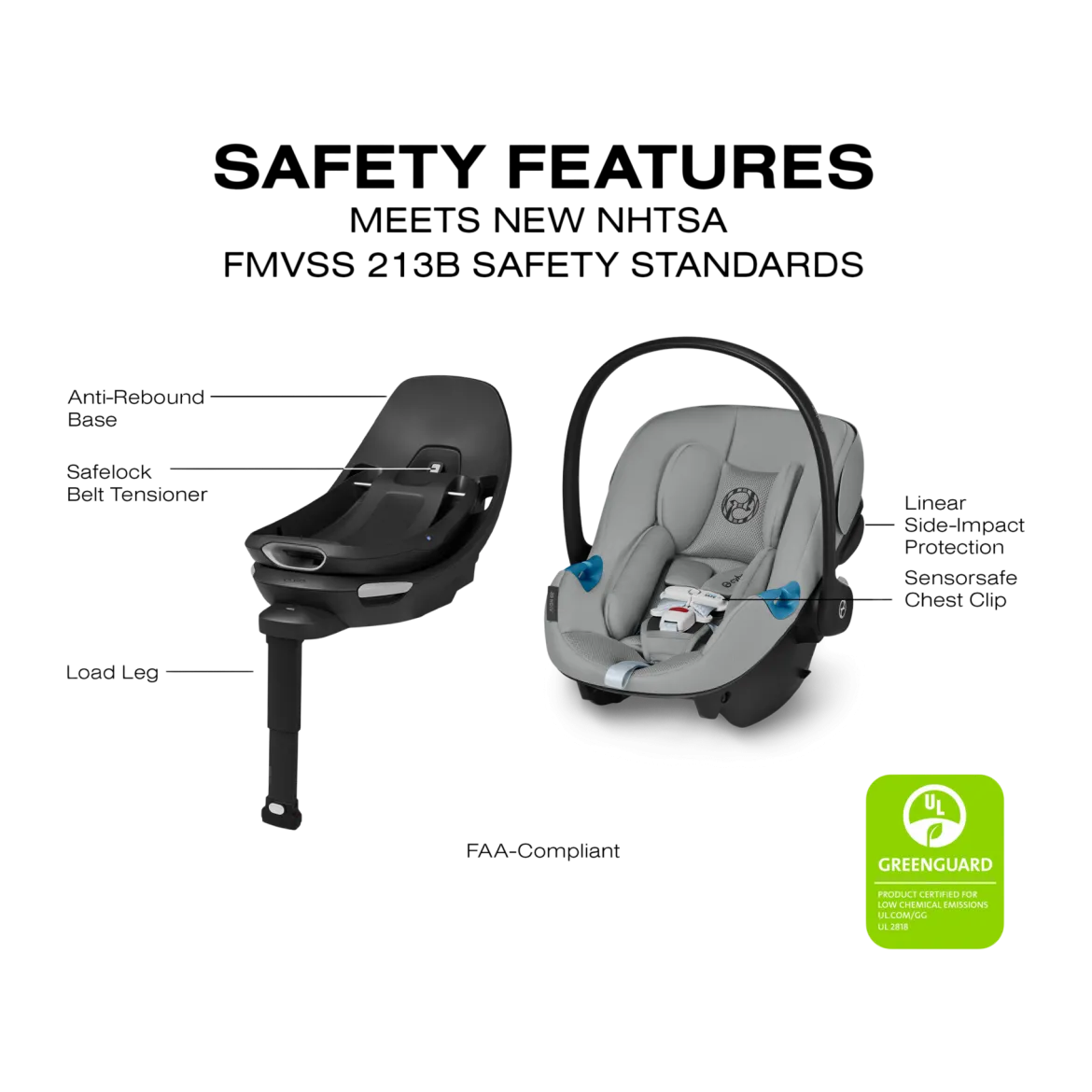 Aton G2 Swivel Infant Car Seat with Load Leg Base