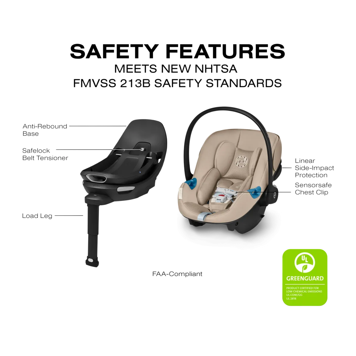 Aton G2 Swivel Infant Car Seat with Load Leg Base