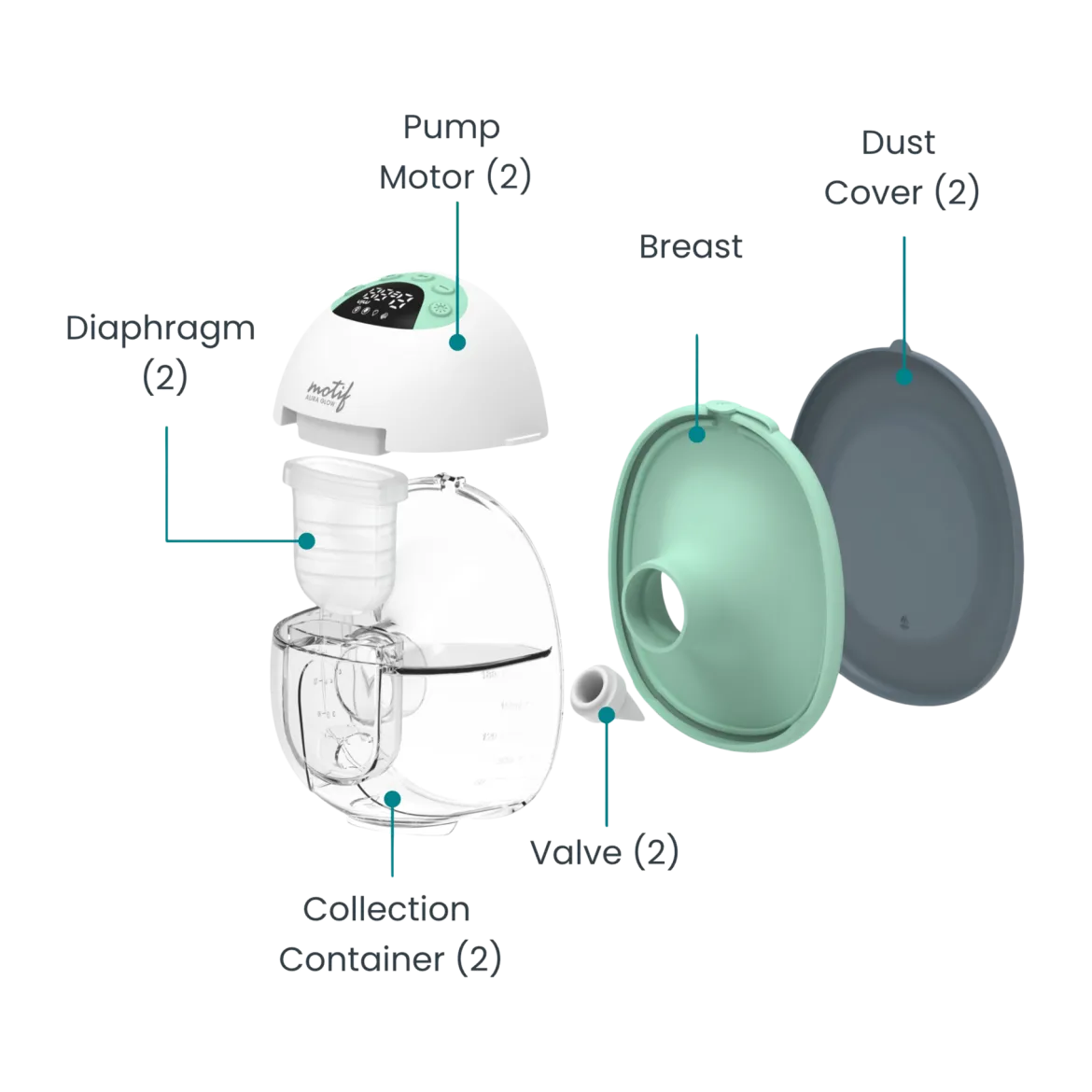 Aura Glow Wearable Breast Pump