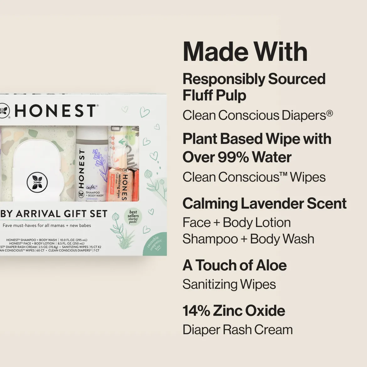 Baby Arrival Gift Set