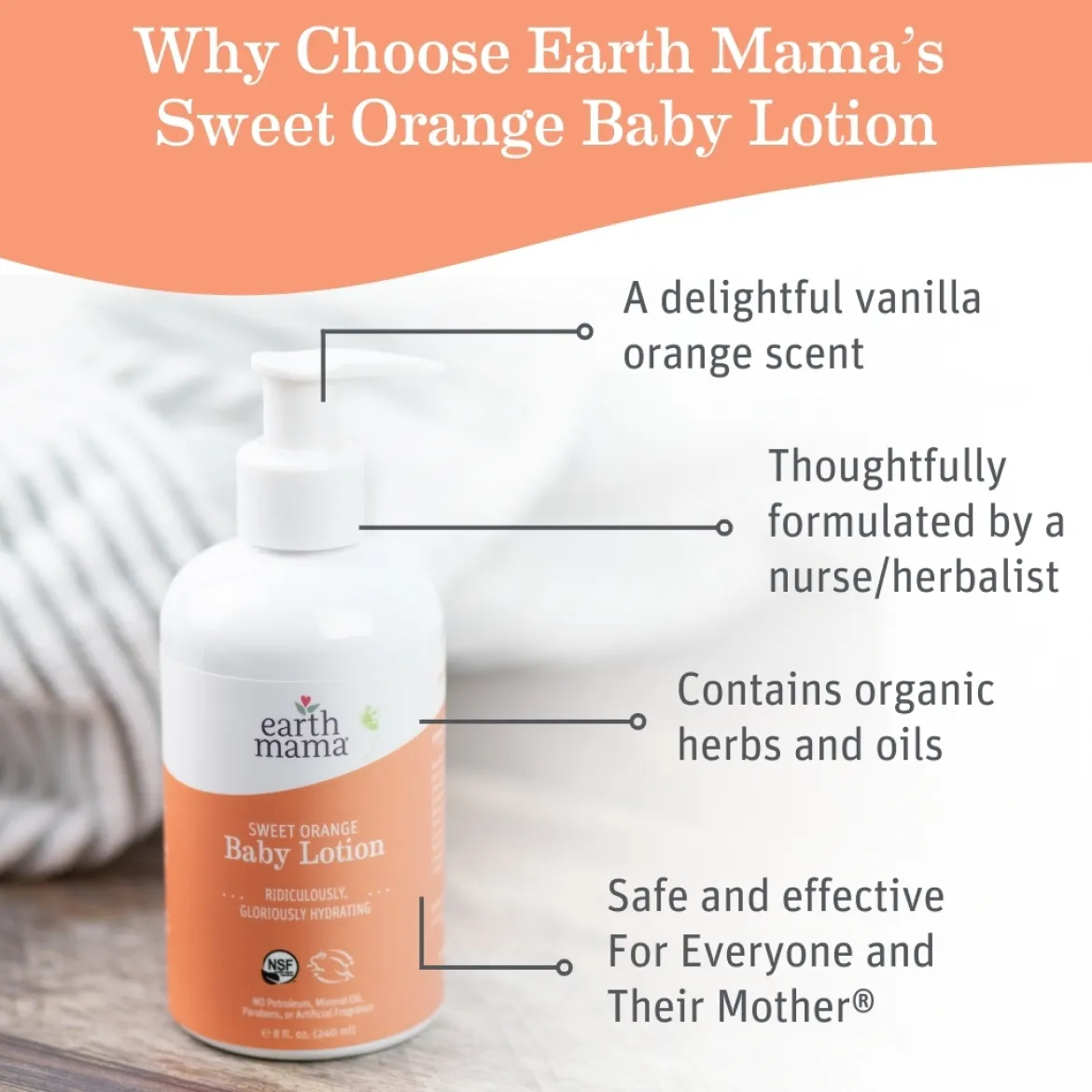 Baby Bath Bundle