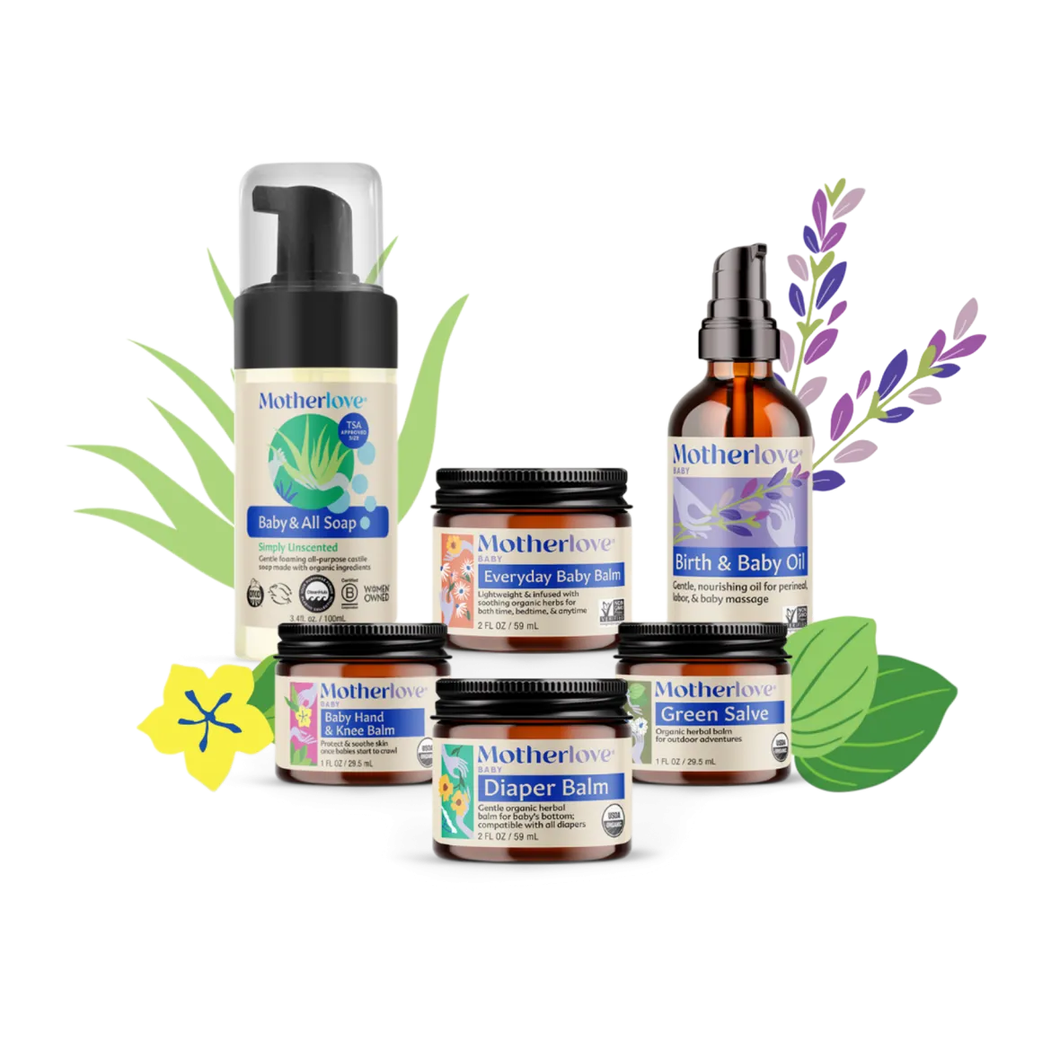 Baby Care Gift Box