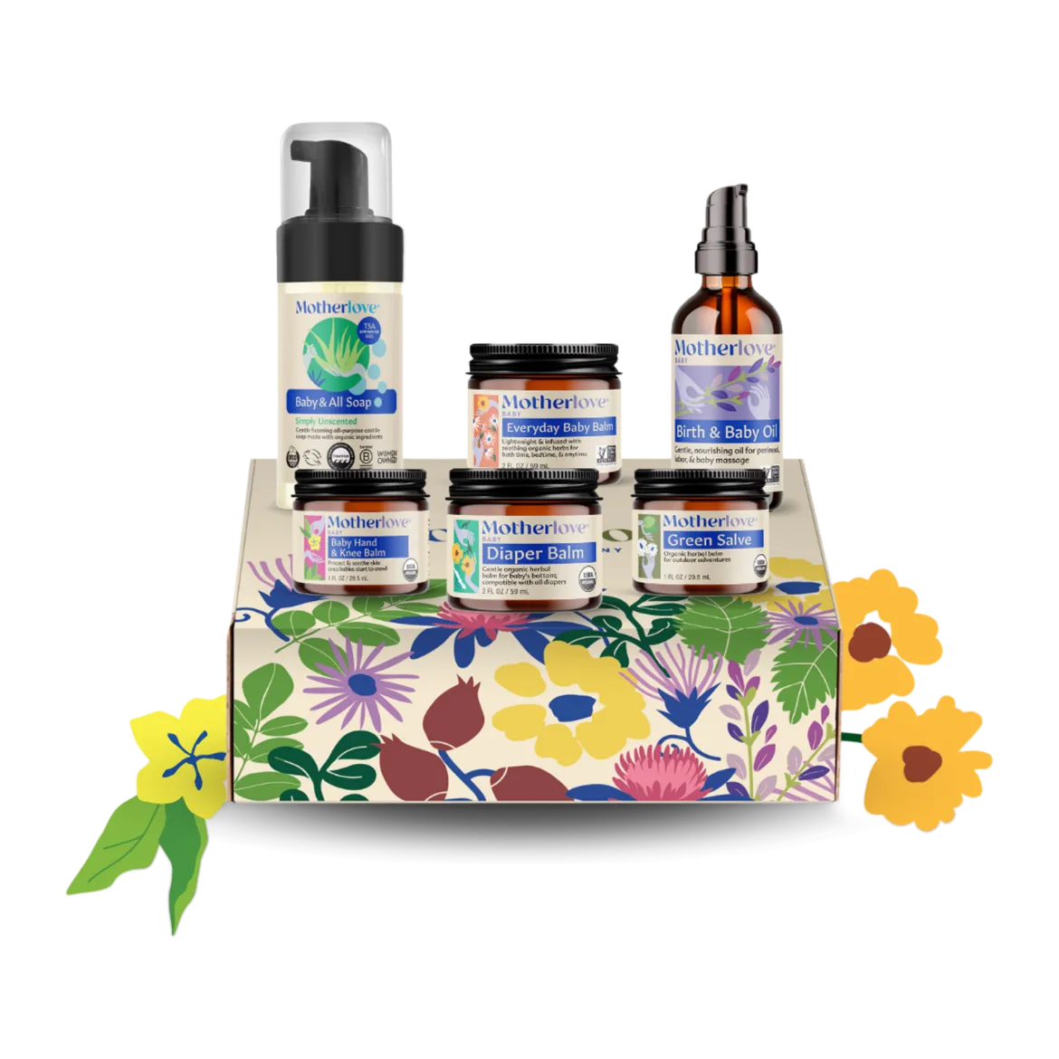 Baby Care Gift Box