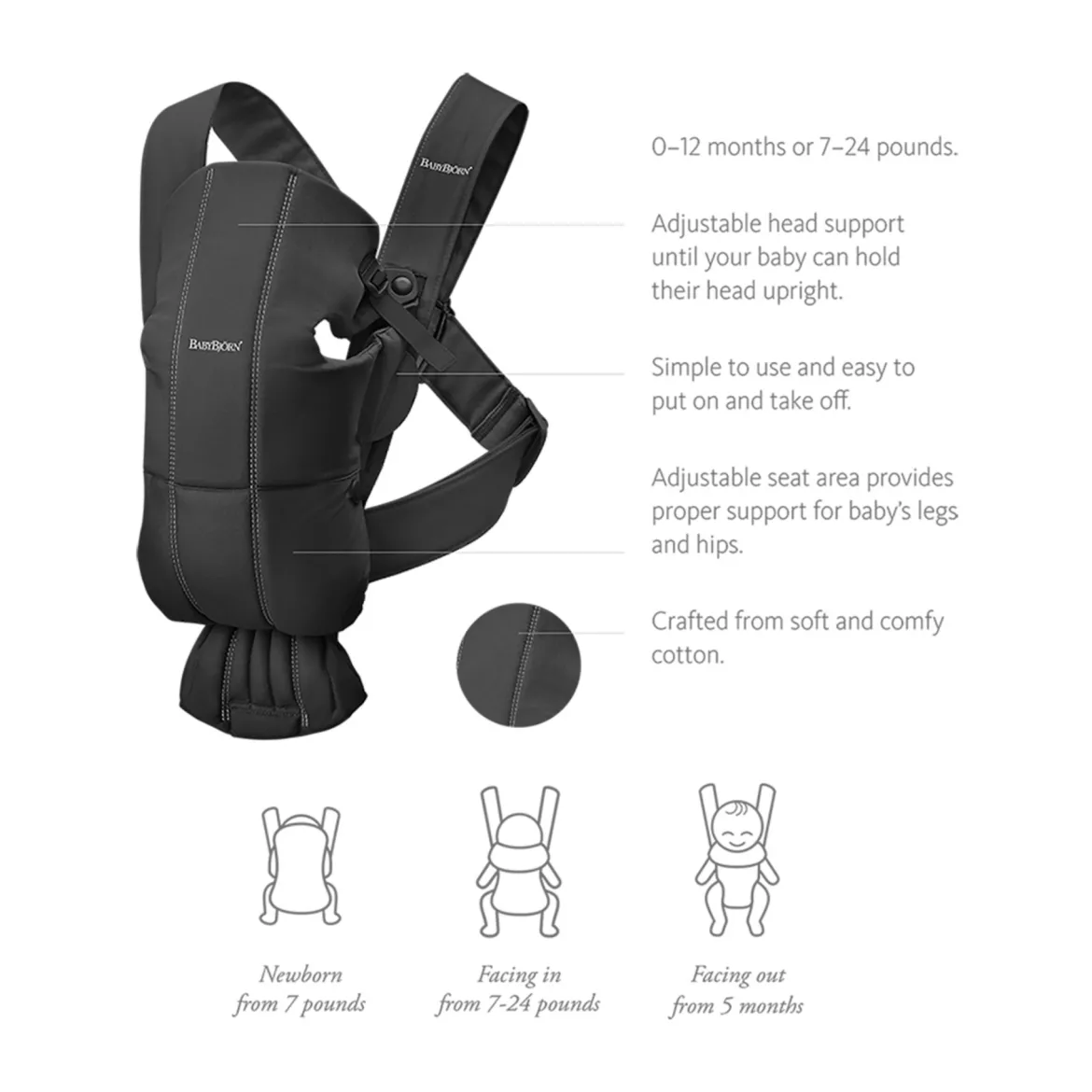 Baby Carrier Mini