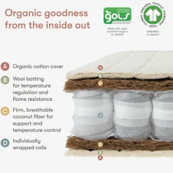 babyletto x Avocado Mini Crib Size Organic Mattress