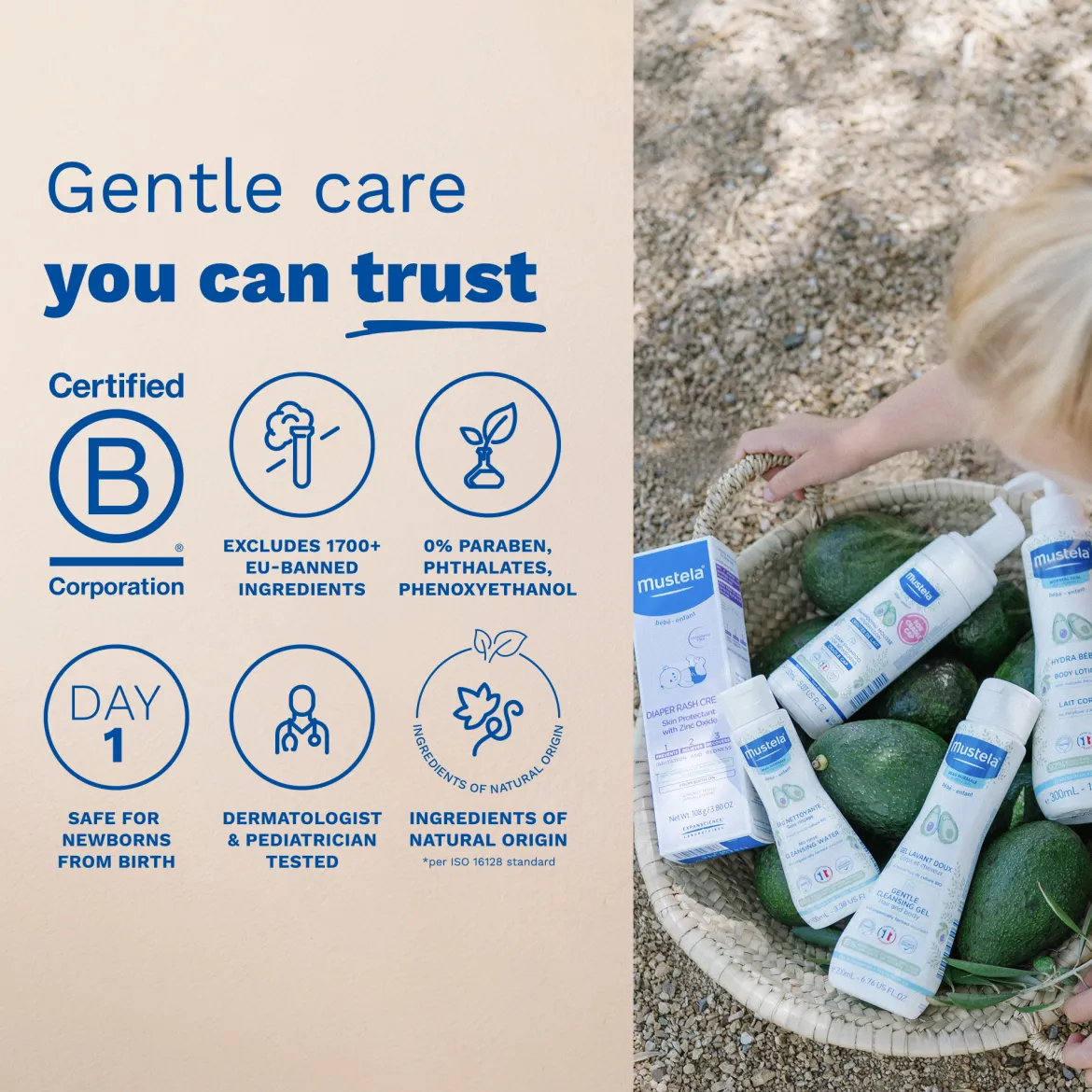 Baby Skincare Starter Set