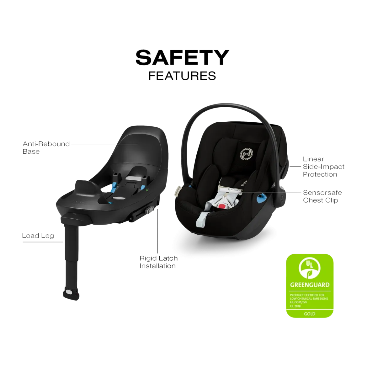 Balios S Lux + Cloud G Pro Travel System