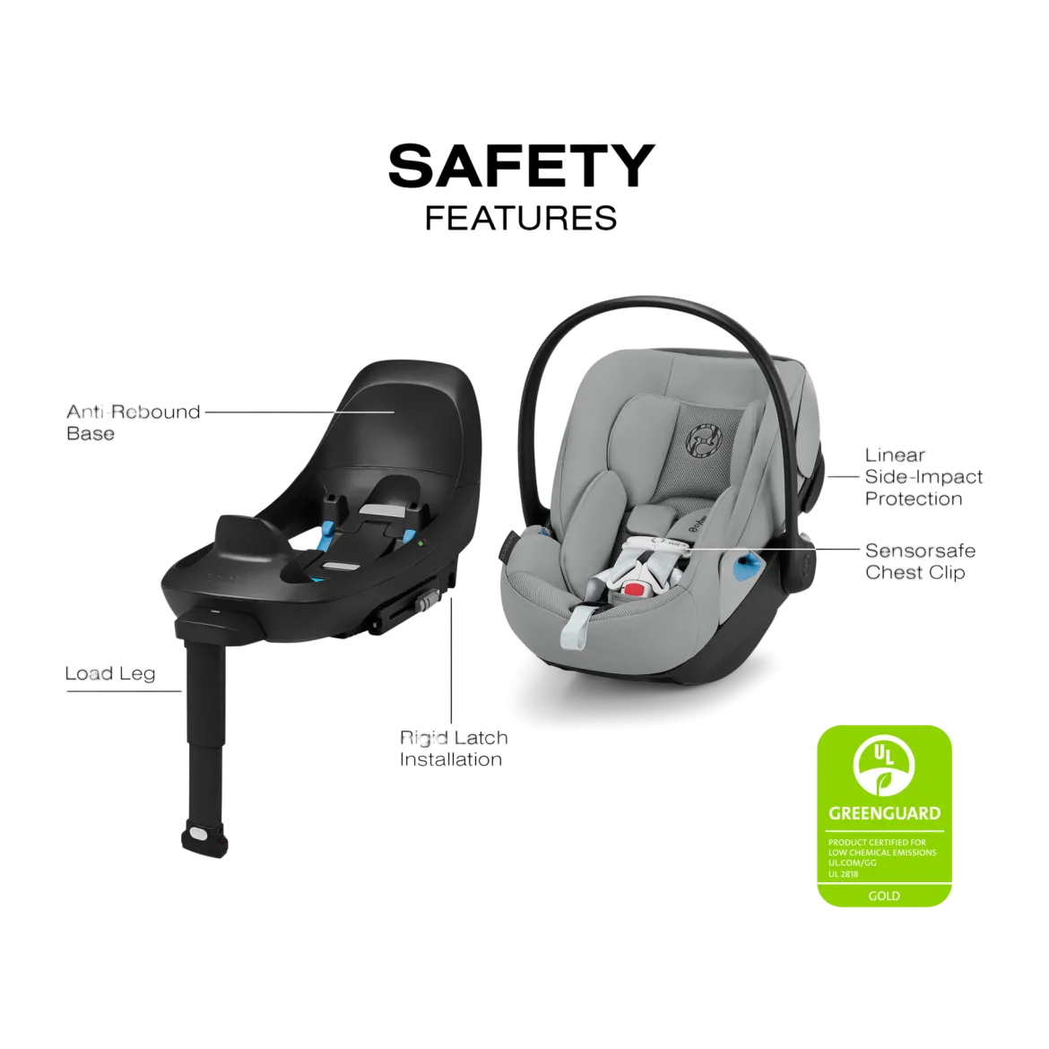 Balios S Lux + Cloud G Pro Travel System