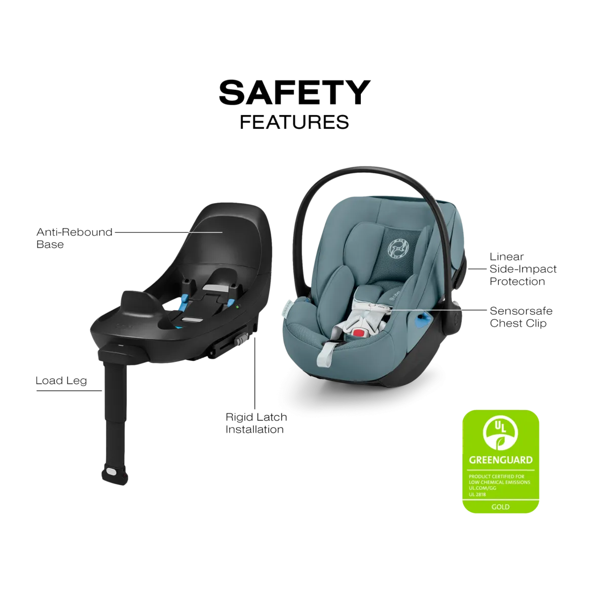 Balios S Lux + Cloud G Pro Travel System