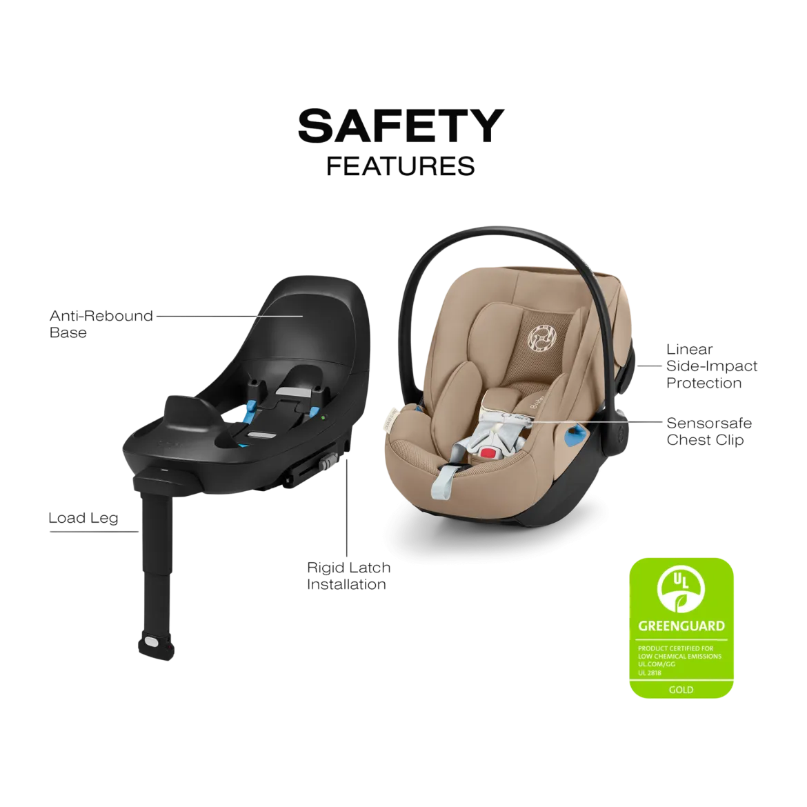 Balios S Lux + Cloud G Pro Travel System