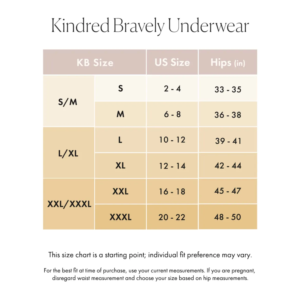 Bamboo Viscose Maternity Hipster Panties (2 Pack)