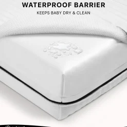 Beautyrest Black BreatheCool 2-Stage Crib and Toddler Mattress
