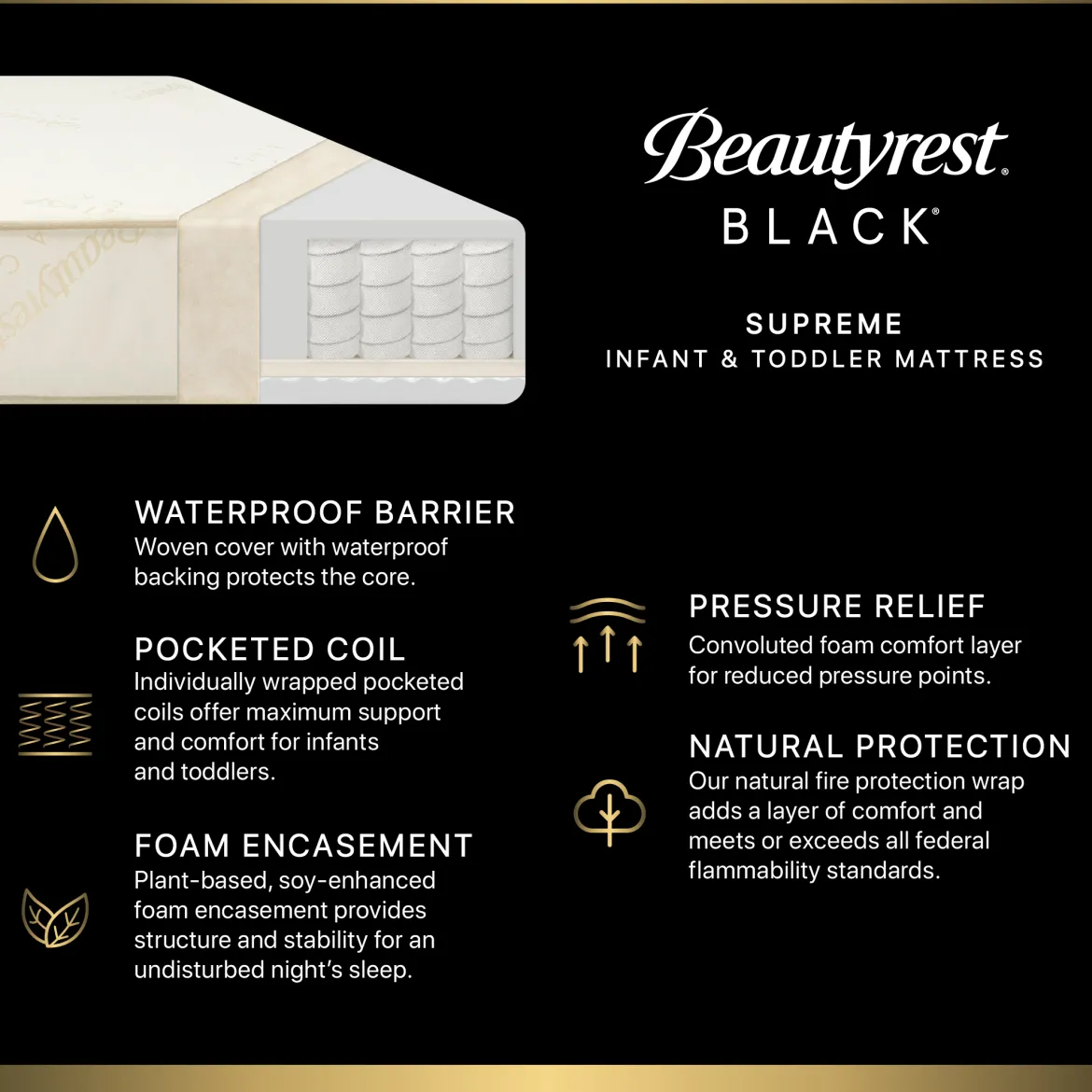Beautyrest Black Supreme 2-Stage Crib and Toddler Mattress