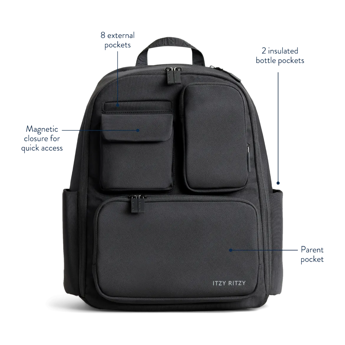 Belong Utility Backpack Diaper Bag