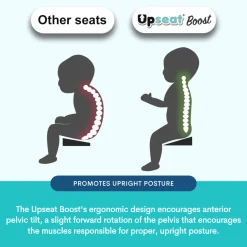 Boost Ergonomic Toddler Booster Seat