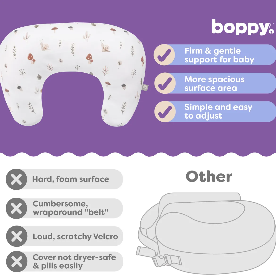 Boppy x Babylist Nursing Pillow