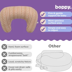 Boppy x Babylist Nursing Pillow