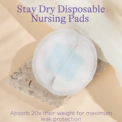 Breastfeeding Essentials Kit for Nursing Moms