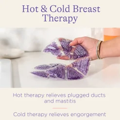 Breastfeeding Essentials Kit for Nursing Moms