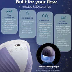 2.0 Breast Pump & Wearable Breast Pump Bundle