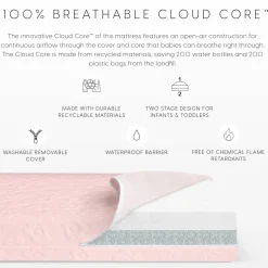 Breathable Essential Crib Mattress