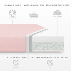 Breathable Essential Crib Mattress