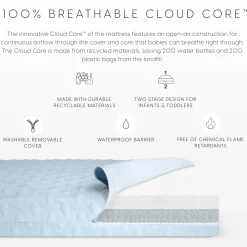 Breathable Essential Crib Mattress