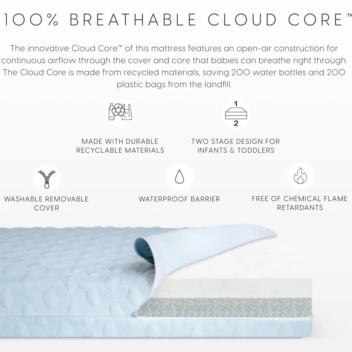 Breathable Essential Crib Mattress