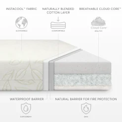 Breathable Luxury Crib Mattress