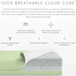 Breathable Luxury Crib Mattress