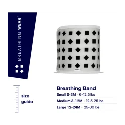 Breathing Wear Bands