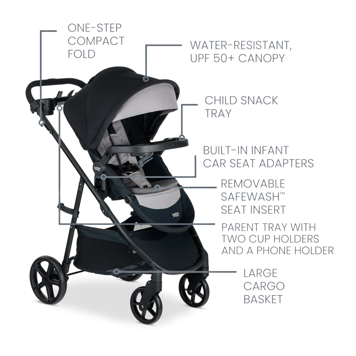 Brook+ Modular Stroller