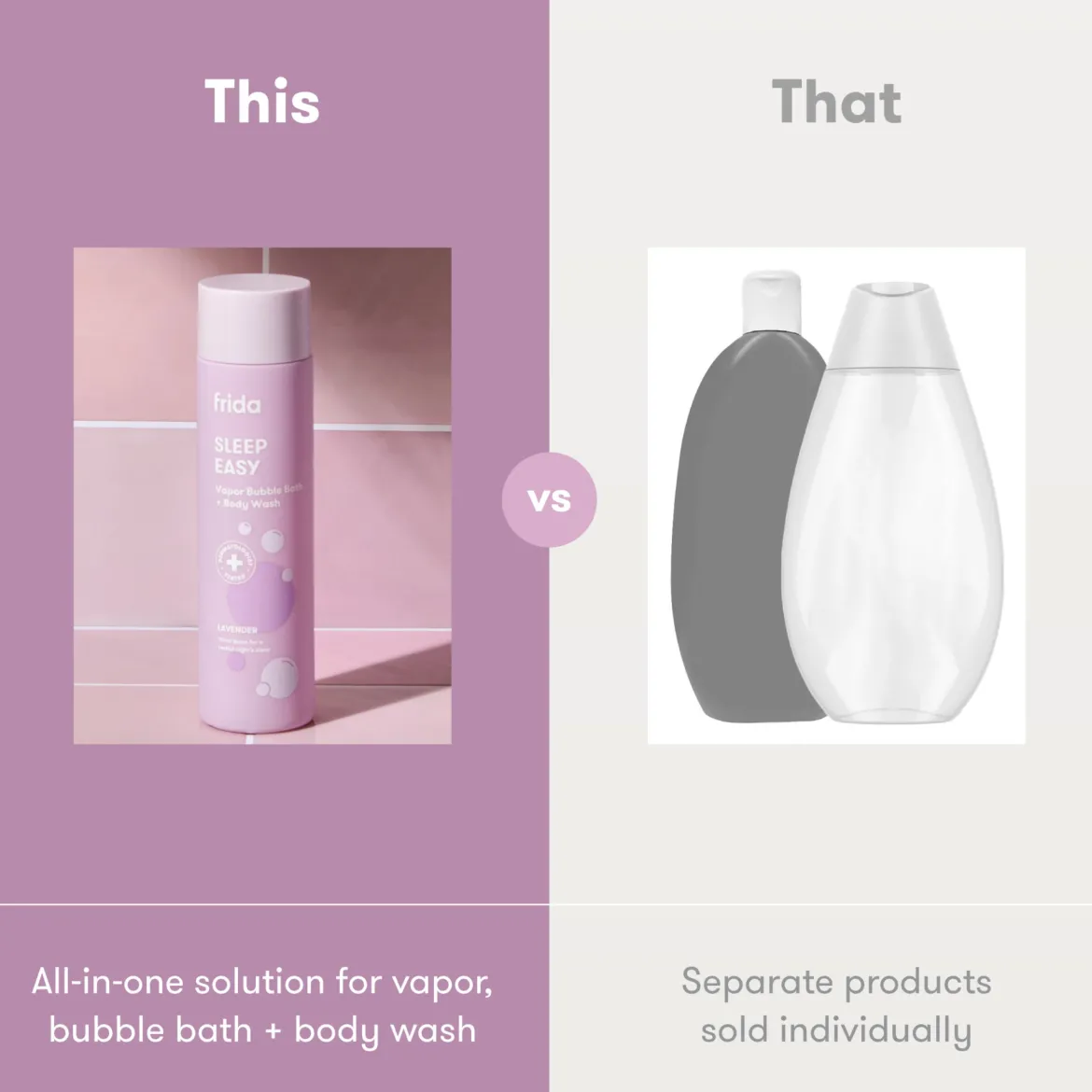 Bubble Bath + Body Wash