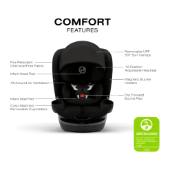 Callisto G 360 Rotating All-in-One Convertible Car Seat