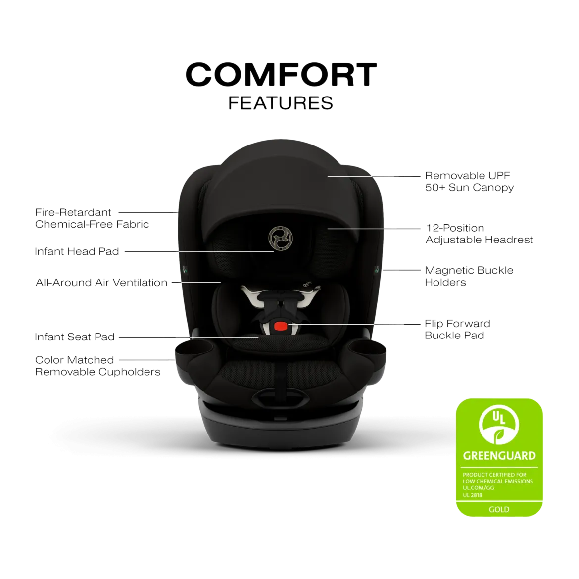 Callisto G 360 Rotating All-in-One Convertible Car Seat
