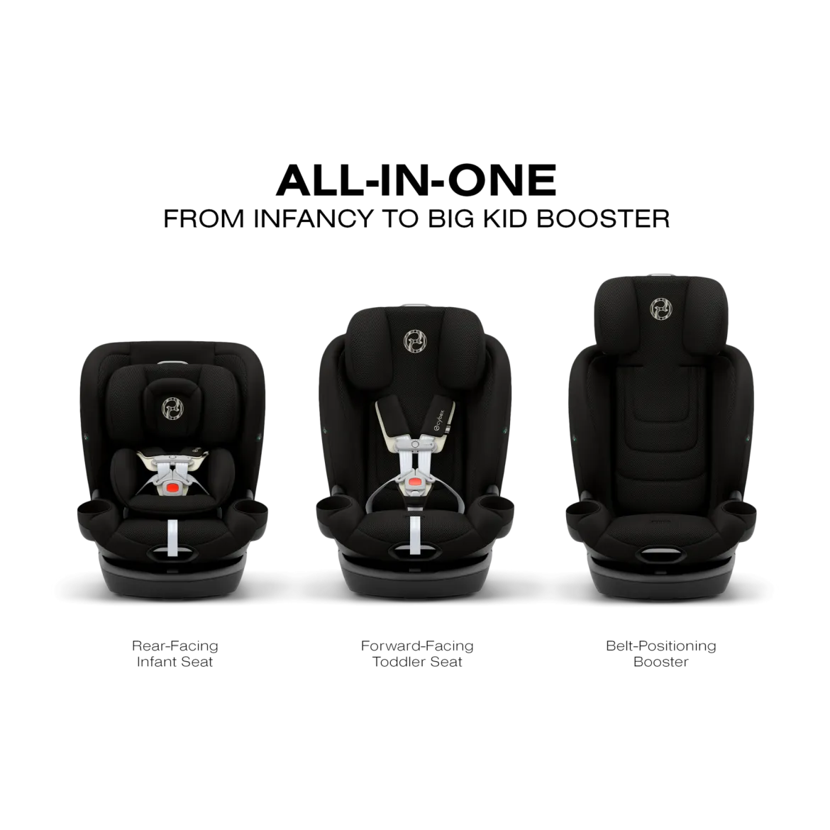 Callisto G 360 Rotating All-in-One Convertible Car Seat