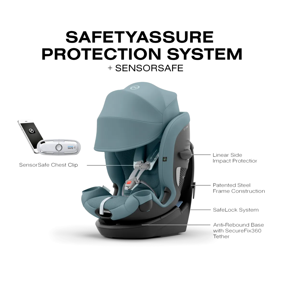 Callisto G 360 Rotating All-in-One Convertible Car Seat