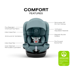 Callisto G 360 Rotating All-in-One Convertible Car Seat