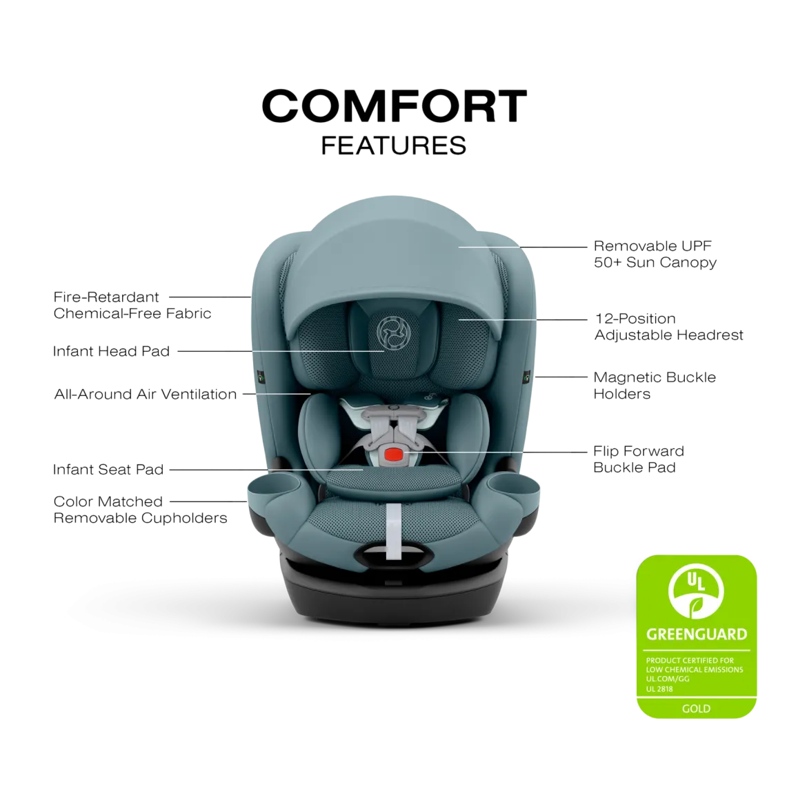 Callisto G 360 Rotating All-in-One Convertible Car Seat